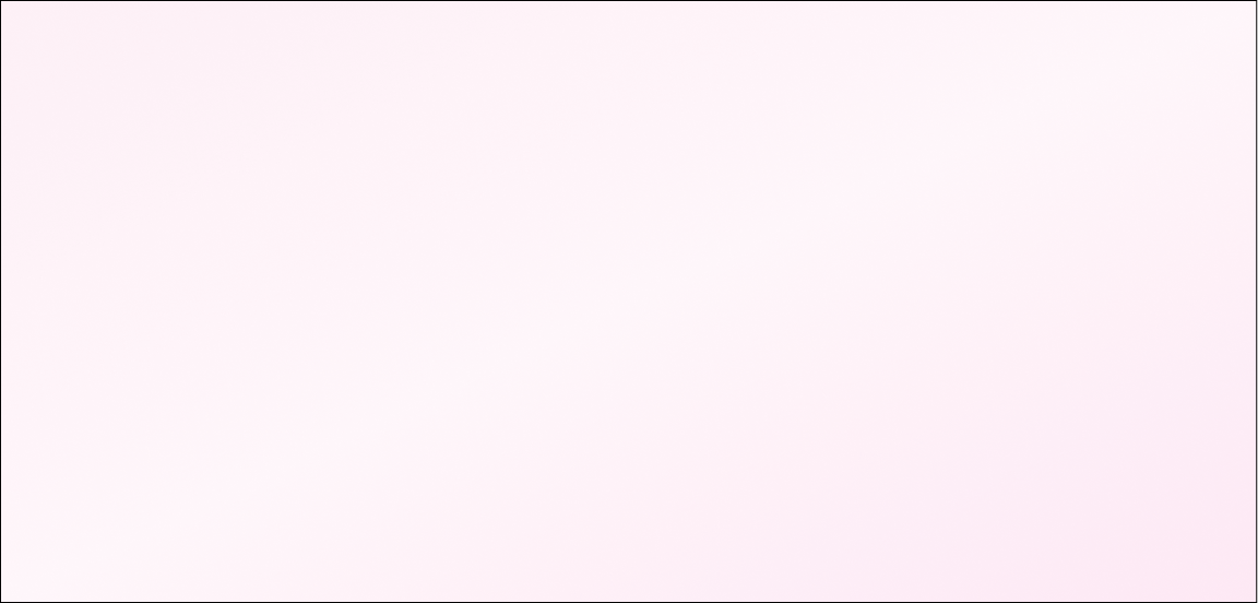 Premium beauty products